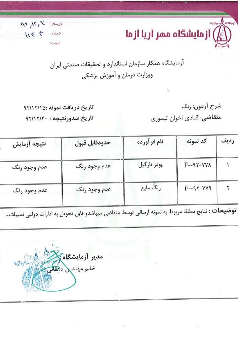 نتایج ازمایش اسفند سال 1392